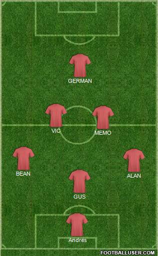 Dream Team Formation 2012