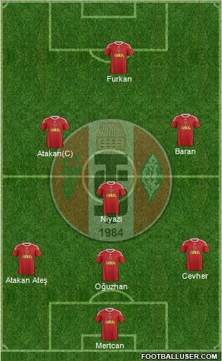 Turgutluspor Formation 2012