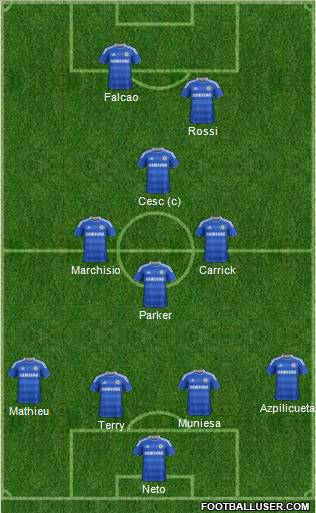 Chelsea Formation 2012