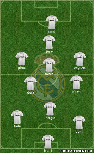 Real Madrid C.F. Formation 2012