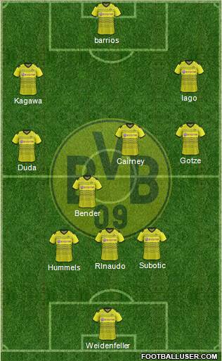 Borussia Dortmund Formation 2012