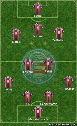 EC Bahia Formation 2012