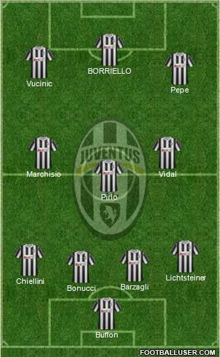 Juventus Formation 2012
