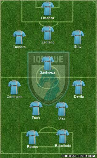 CD Municipal Iquique S.A.D.P. football formation