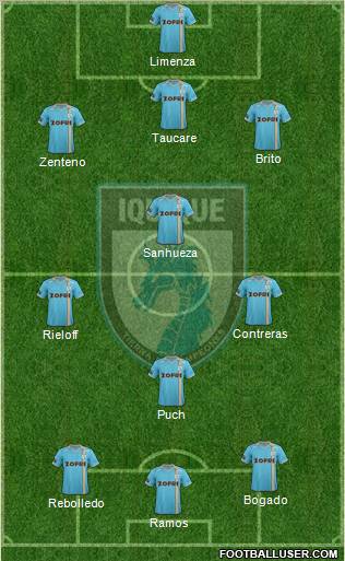 CD Municipal Iquique S.A.D.P. football formation