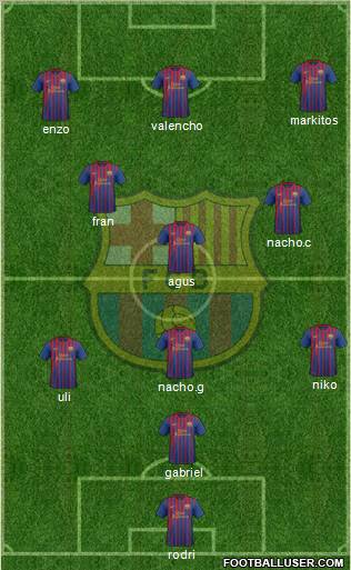 F.C. Barcelona Formation 2012
