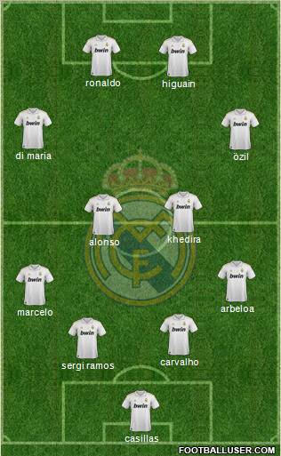 Real Madrid C.F. Formation 2012