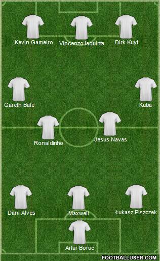 Dream Team Formation 2012