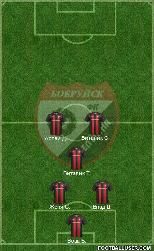 Belshina Bobruisk Formation 2012