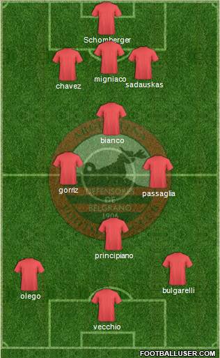 Defensores de Belgrano Formation 2012