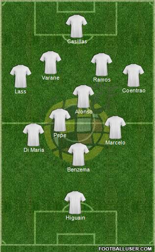 Spain Formation 2012