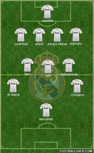 Real Madrid C.F. Formation 2012