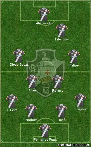 CR Vasco da Gama Formation 2012