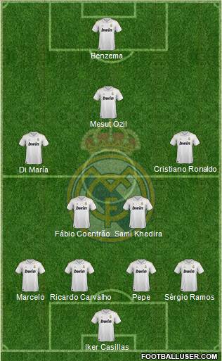 Real Madrid C.F. Formation 2012