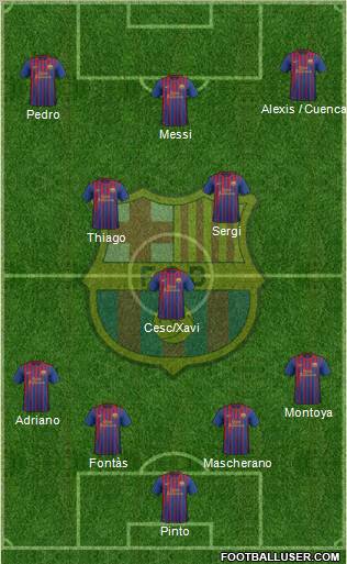 F.C. Barcelona Formation 2012