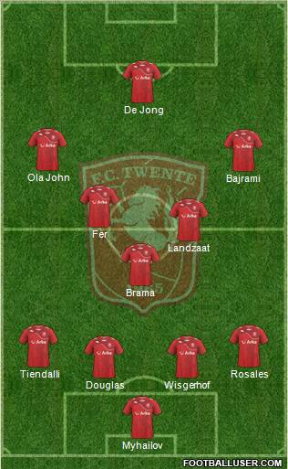 FC Twente Formation 2012