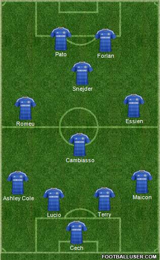 Chelsea Formation 2012