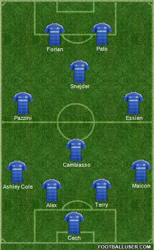 Chelsea Formation 2012
