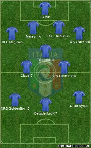 Italy Formation 2012