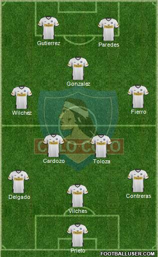 CSD Colo Colo Formation 2012