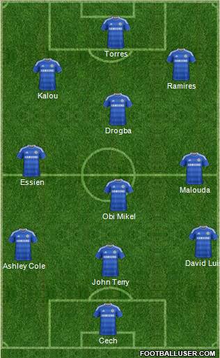 Chelsea Formation 2012