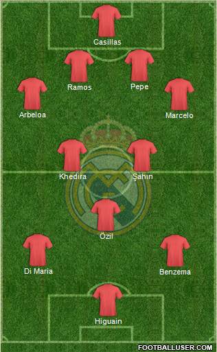 Real Madrid C.F. Formation 2012