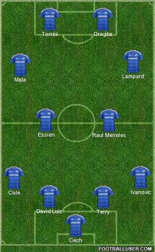 Chelsea Formation 2012