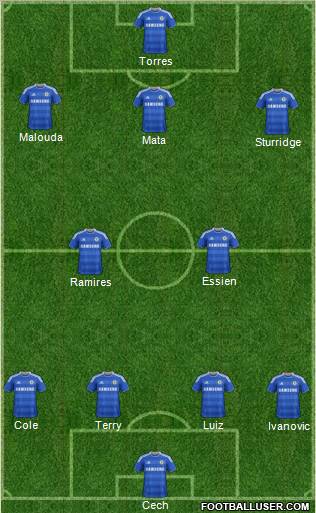 Chelsea Formation 2012