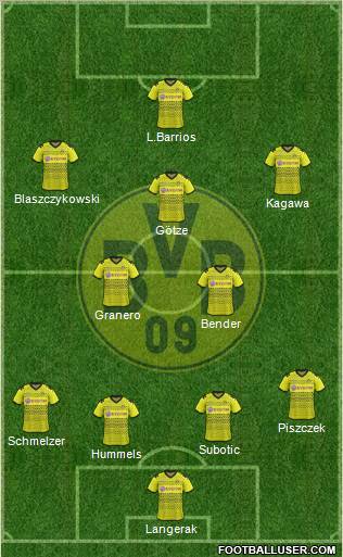 Borussia Dortmund Formation 2012