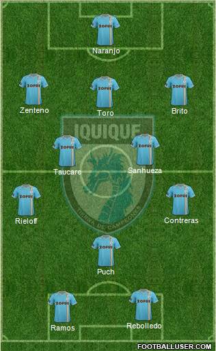 CD Municipal Iquique S.A.D.P. football formation