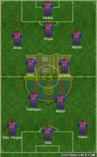 F.C. Barcelona Formation 2012