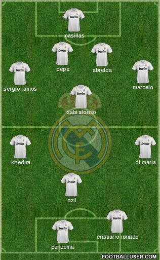Real Madrid C.F. Formation 2012