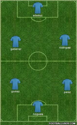 Fifa Team Formation 2012