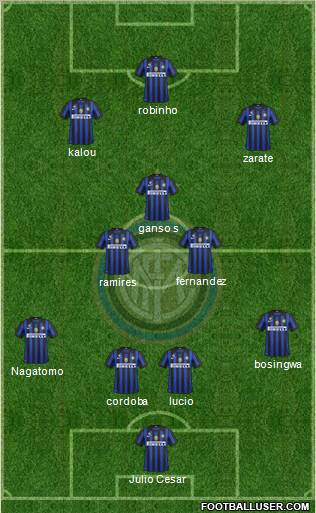 F.C. Internazionale Formation 2012