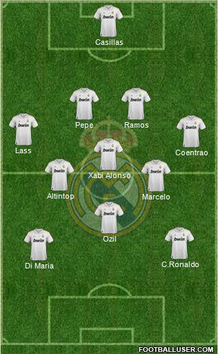 Real Madrid C.F. Formation 2012