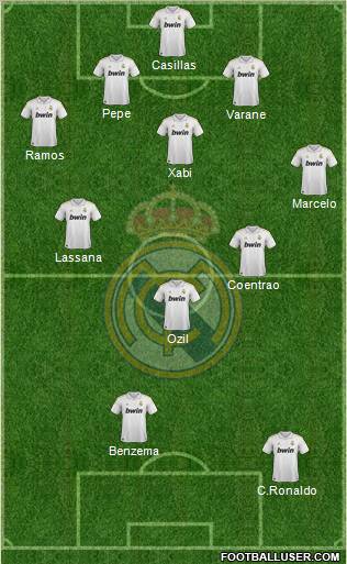 Real Madrid C.F. Formation 2012