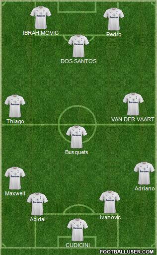 Tottenham Hotspur Formation 2012
