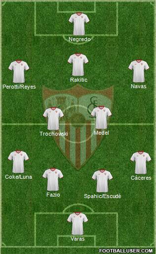 Sevilla F.C., S.A.D. Formation 2012