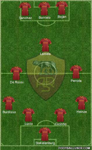 AS Roma Formation 2012