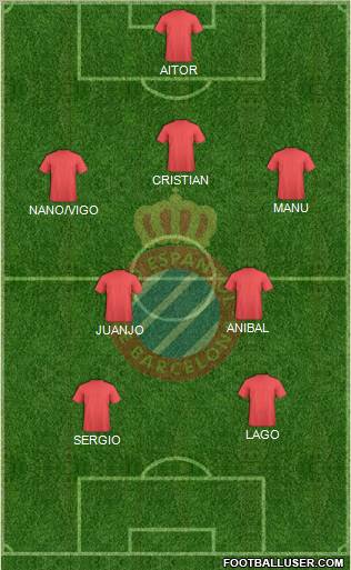 R.C.D. Espanyol de Barcelona S.A.D. Formation 2012
