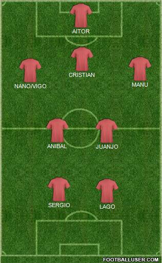 Europa League Team Formation 2012