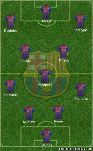 F.C. Barcelona Formation 2012