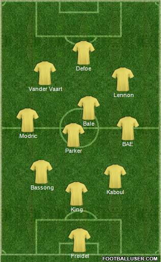 Tottenham Hotspur Formation 2012