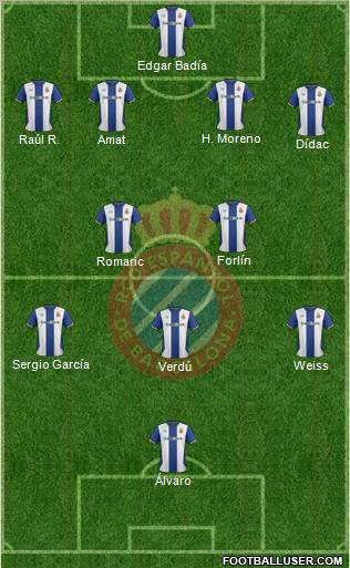 R.C.D. Espanyol de Barcelona S.A.D. Formation 2012