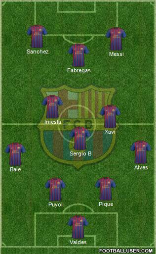 F.C. Barcelona Formation 2012