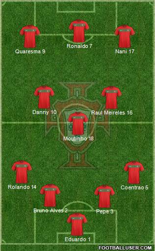 Portugal Formation 2012