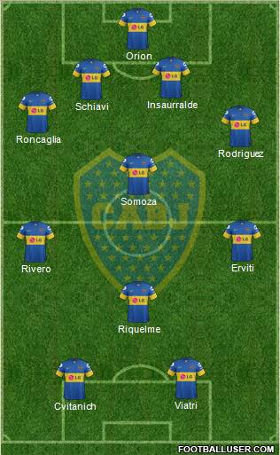 Boca Juniors Formation 2012