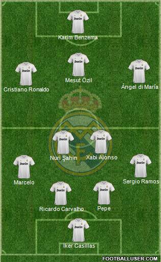 Real Madrid C.F. Formation 2012