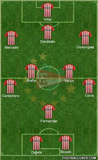 Estudiantes de La Plata Formation 2012
