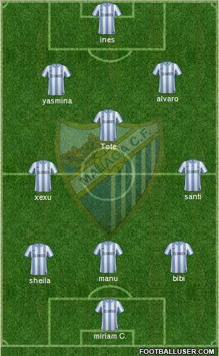 Málaga C.F., S.A.D. Formation 2012